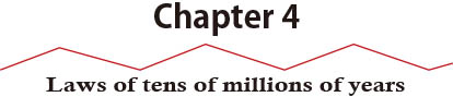 Chapter 4 Laws of tens of millions of years