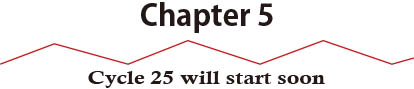 Chapter 5 Cycle 25 will start soon
