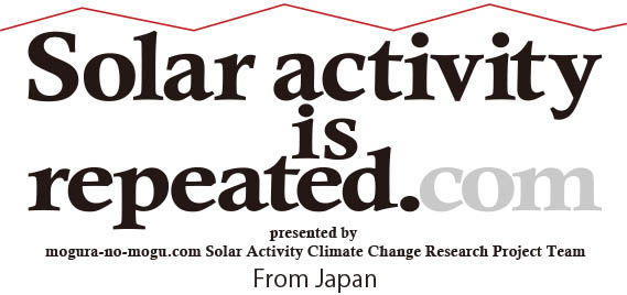 solor-activity-is-repeated.com